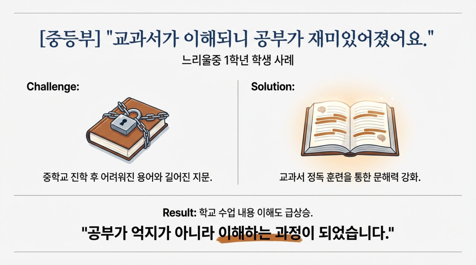 Content 9