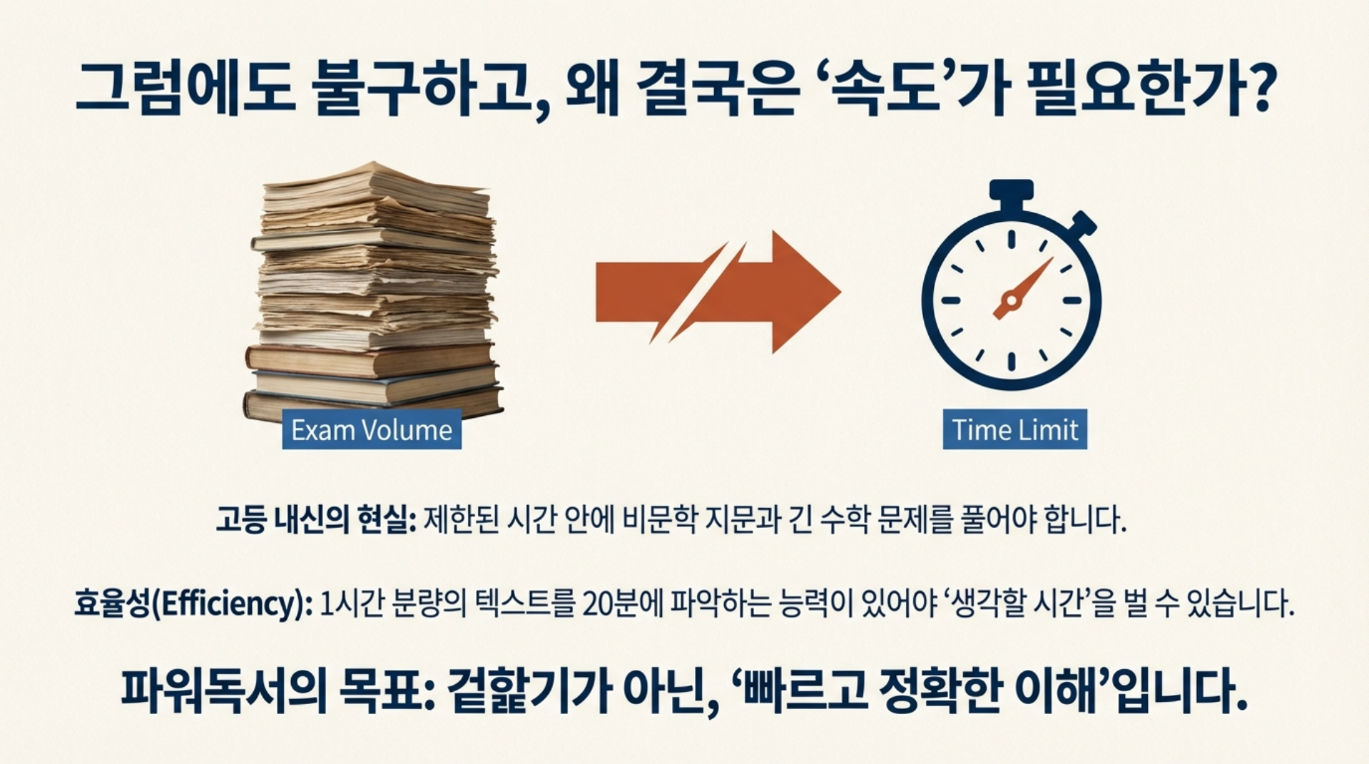 Introduction